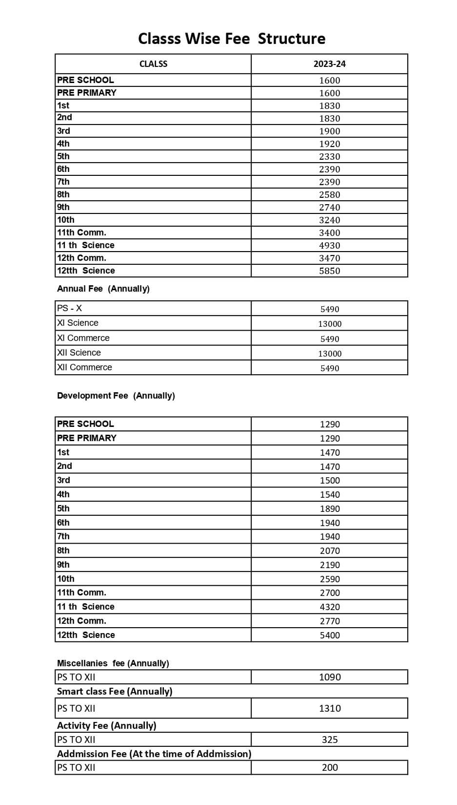 fee_structure